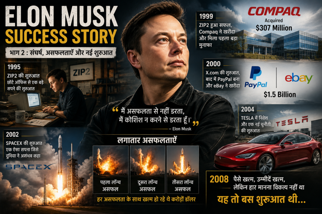 Elon Musk Success Story in Hindi – Zip2, PayPal, Tesla और SpaceX की शुरुआत, संघर्ष और लगातार असफलताओं की प्रेरणादायक कहानी