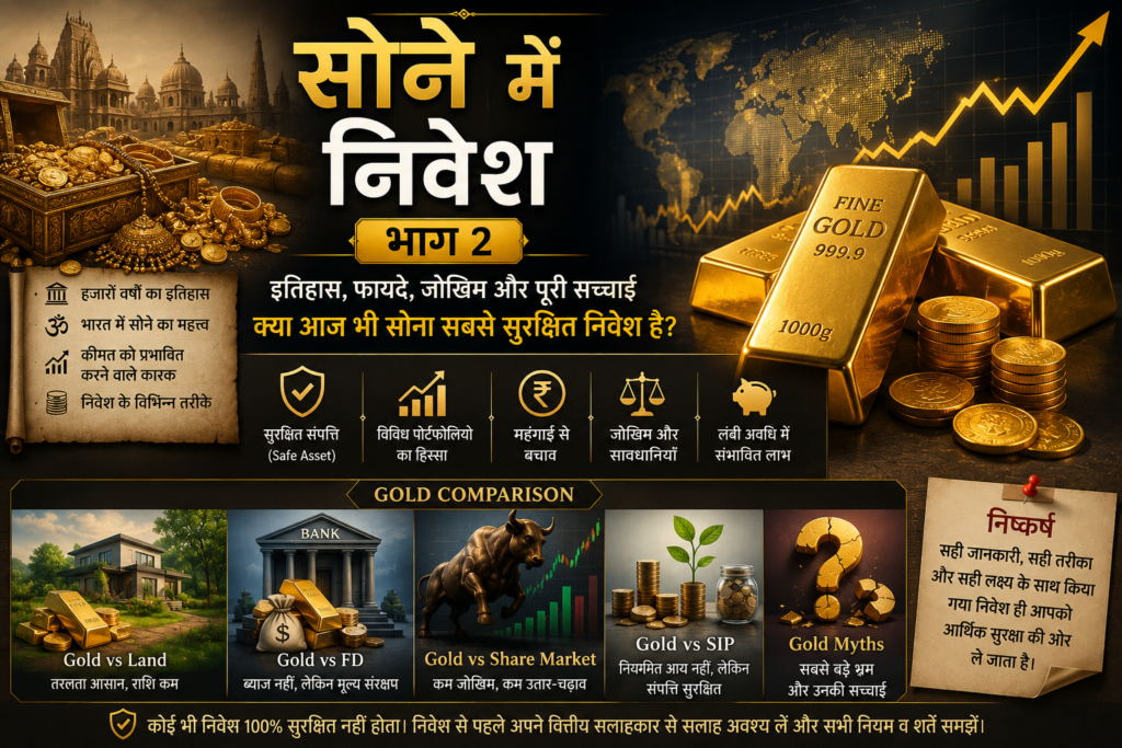 सोने (Gold) में निवेश भाग 2 को दर्शाती इन्फोग्राफिक, जिसमें Gold बनाम Land, Bank FD, Share Market और SIP की तुलना, सोने की कीमत को प्रभावित करने वाले कारक, निवेश के फायदे, जोखिम (Risk Factors), सुरक्षित संपत्ति (Safe Asset) और लंबे समय में निवेश की रणनीति दिखाई गई है।
